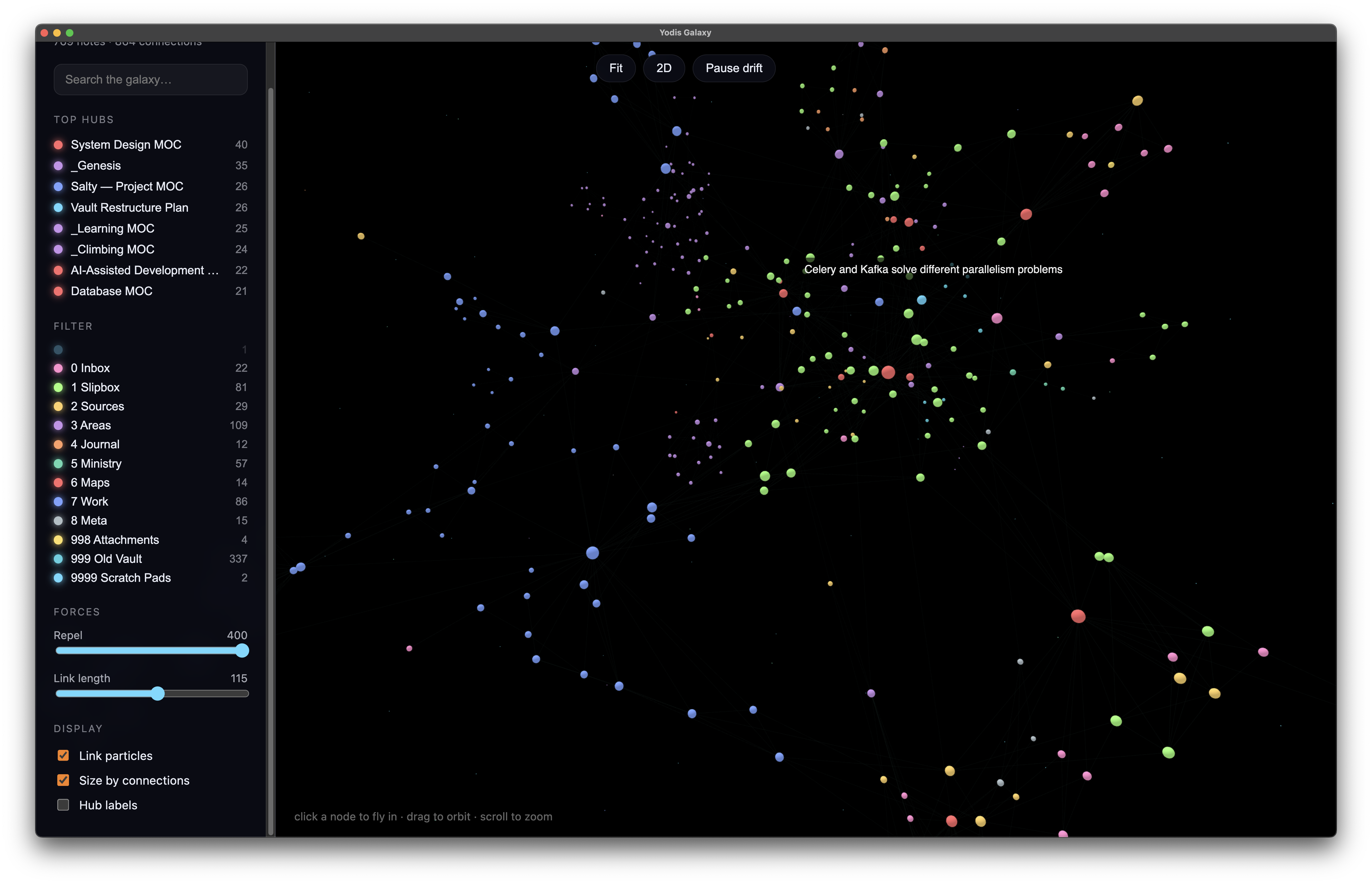 The Yodis Galaxy, a 3D map of a vault with notes as stars and links as glowing lines